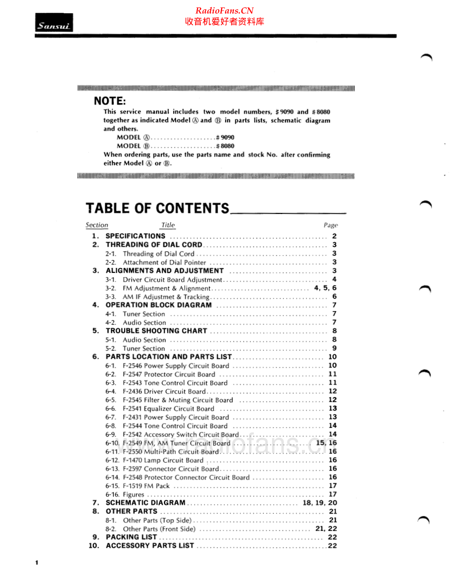 Sansui-9090-rec-sm 维修电路原理图.pdf_第2页