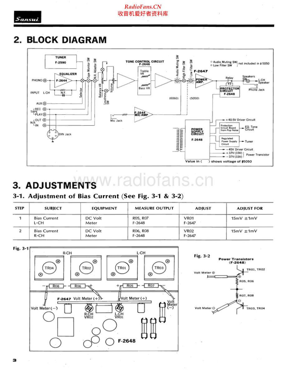 Sansui-6060-rec-ba 维修电路原理图.pdf_第1页