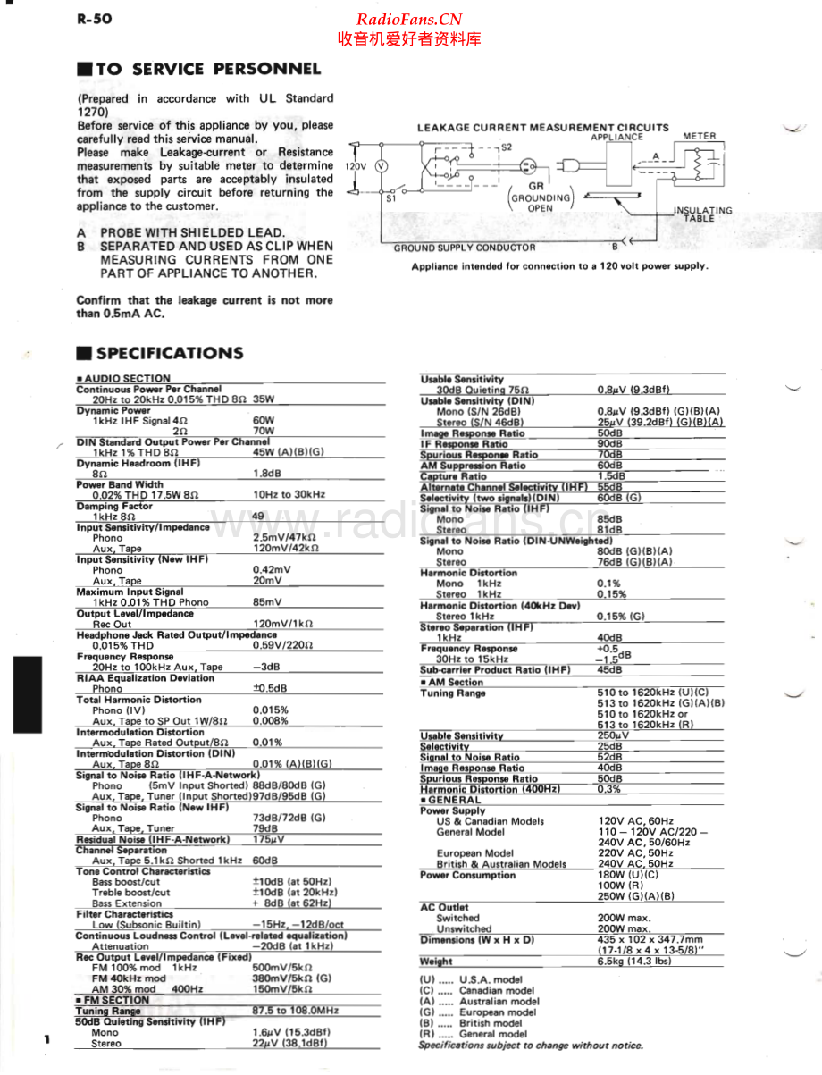 Yamaha-R50-rec-sm 维修电路原理图.pdf_第2页