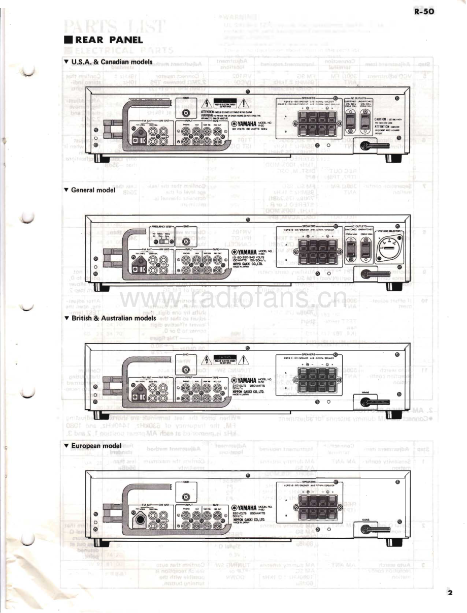 Yamaha-R50-rec-sm 维修电路原理图.pdf_第3页