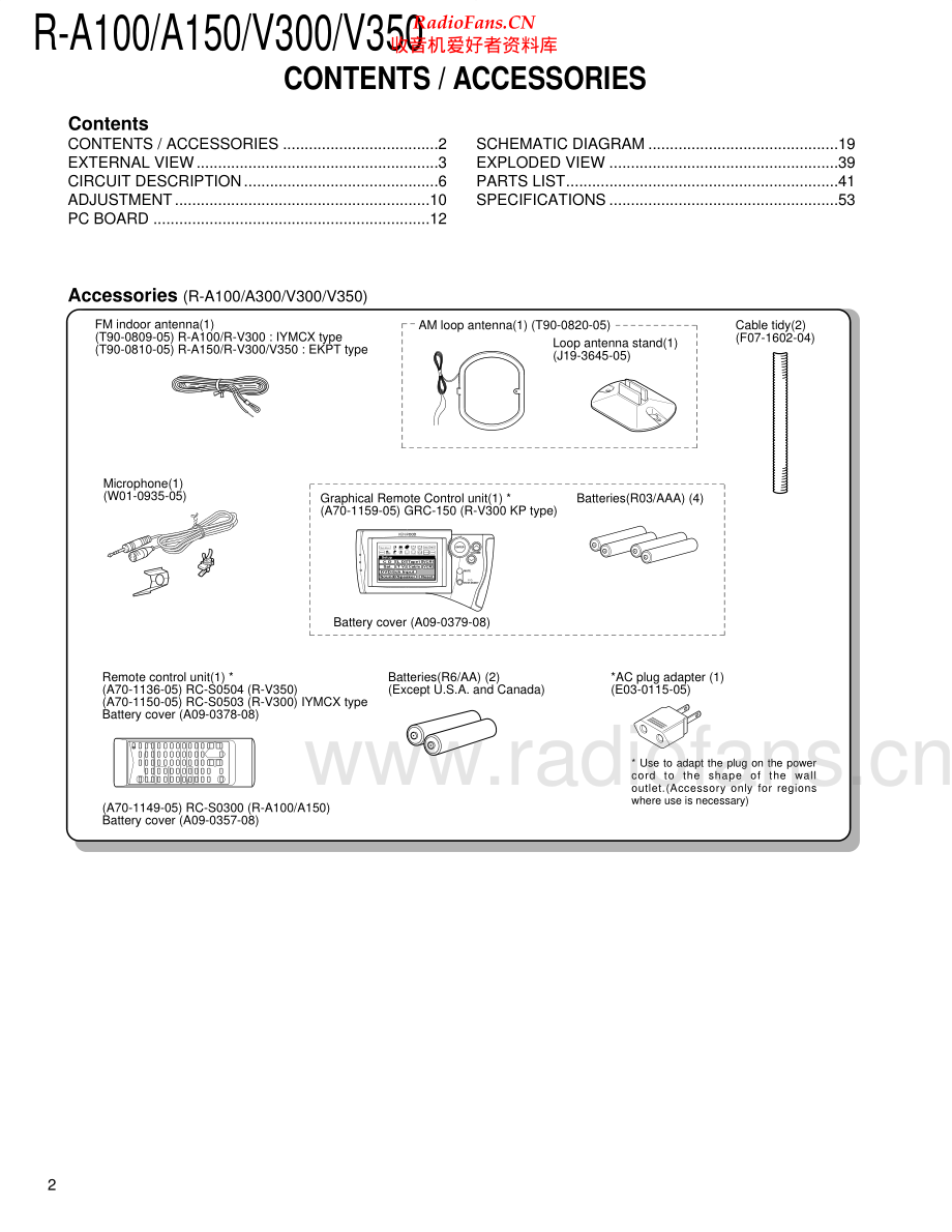 Kenwood-RA100-rec-sm 维修电路原理图.pdf_第2页