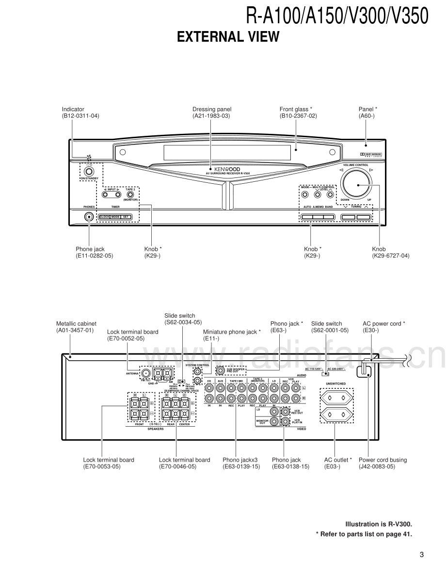 Kenwood-RA100-rec-sm 维修电路原理图.pdf_第3页