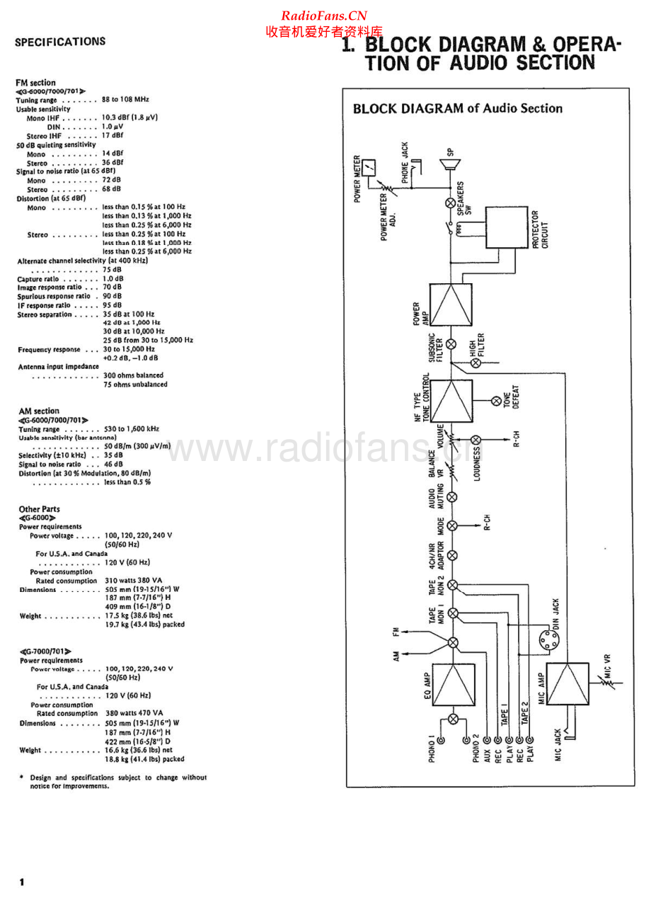 Sansui-G701-rec-sm 维修电路原理图.pdf_第2页