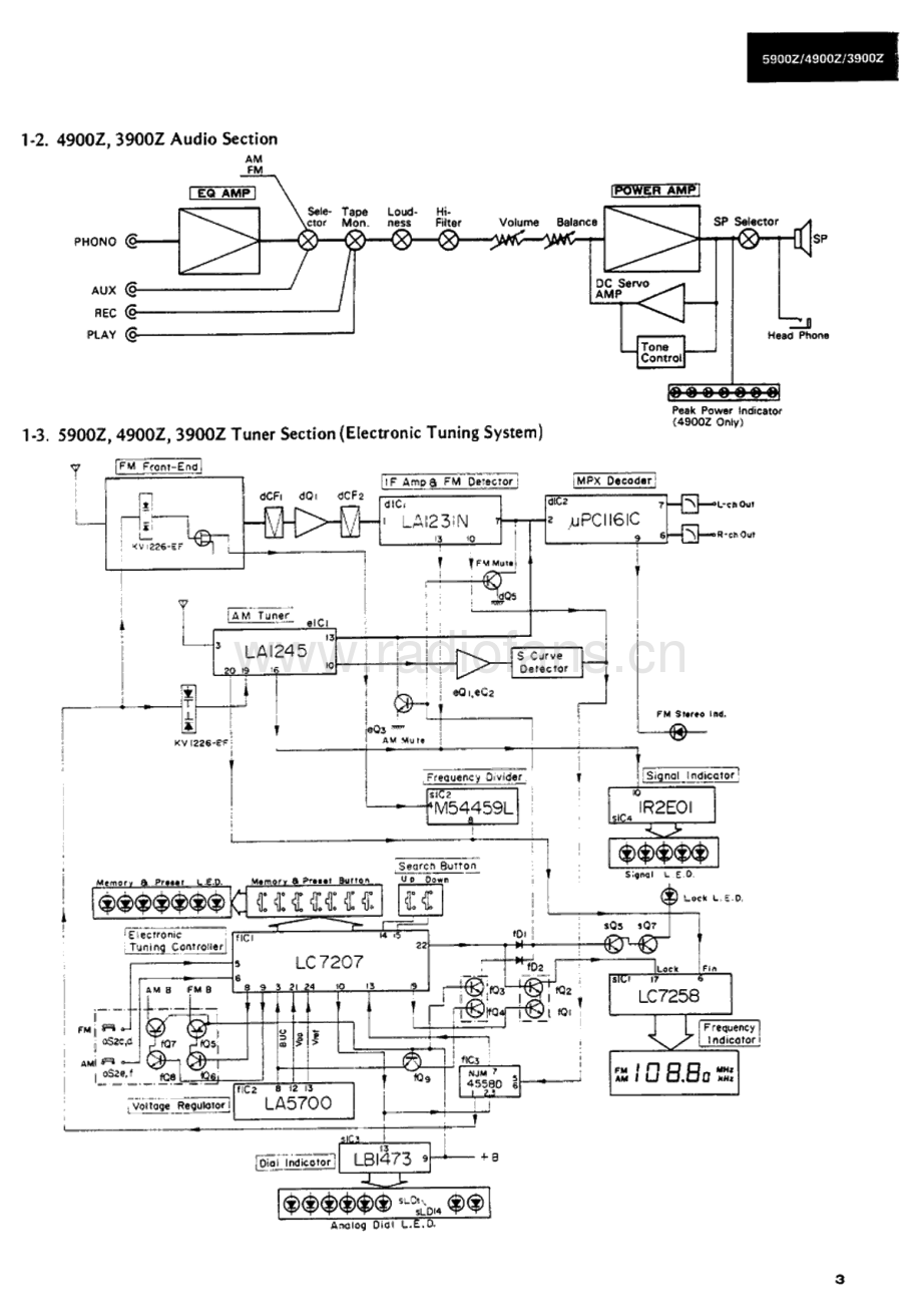 Sansui-4900Z-rec-sm 维修电路原理图.pdf_第3页