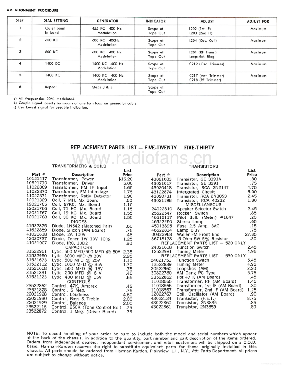 HarmanKardon-520-rec-si维修电路原理图.pdf_第3页