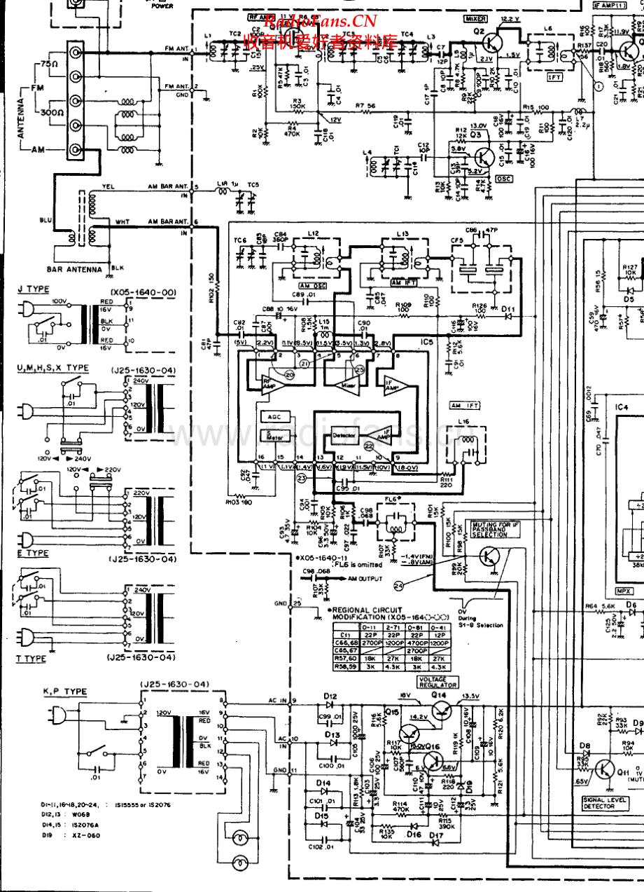 Kenwood-KT615-tun-sch 维修电路原理图.pdf_第1页