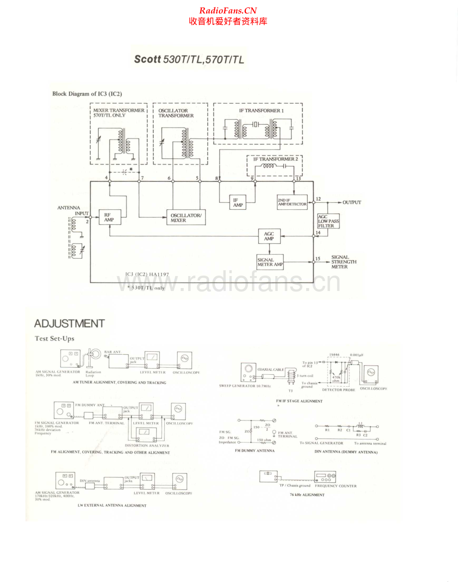 HHScott-530T-tun-sm 维修电路原理图.pdf_第1页