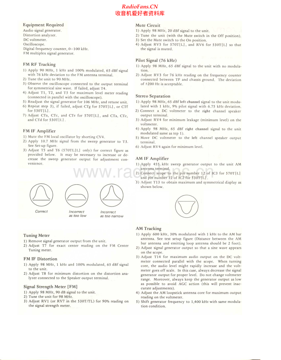 HHScott-530T-tun-sm 维修电路原理图.pdf_第2页