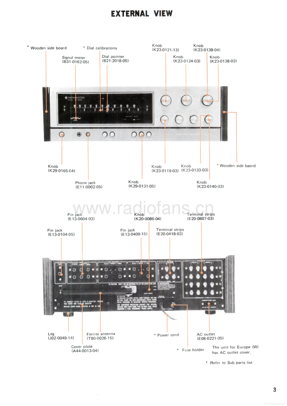 Kenwood-KR6340-rec-sm 维修电路原理图.pdf_第3页