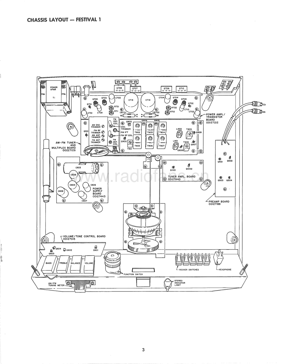 HarmanKardon-Festival1-rec-sm维修电路原理图.pdf_第3页