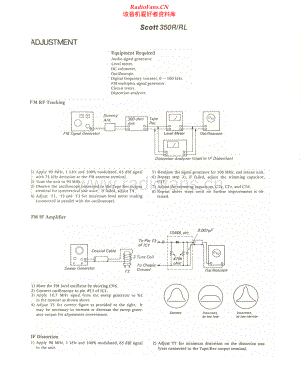 HHScott-350R-rec-sm 维修电路原理图.pdf