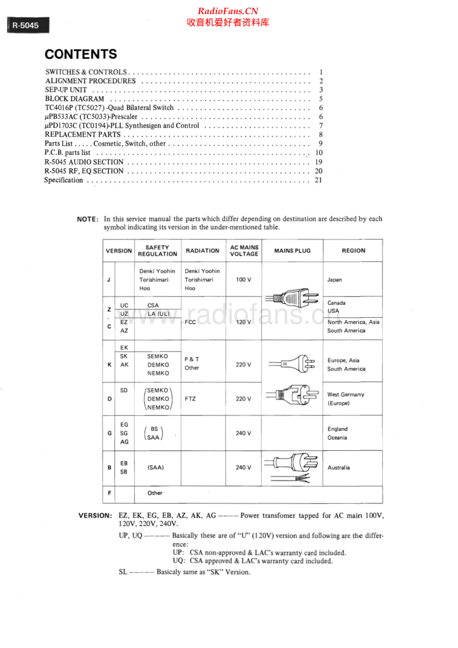 Luxman-R5045-rec-sm 维修电路原理图.pdf_第2页