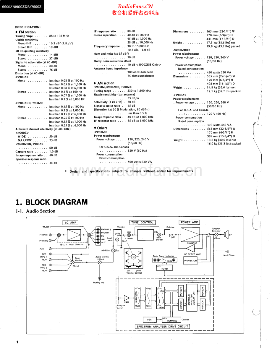 Sansui-7900Z-rec-sm 维修电路原理图.pdf_第2页