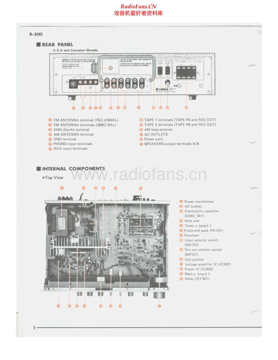 Yamaha-R500-rec-sm 维修电路原理图.pdf_第2页