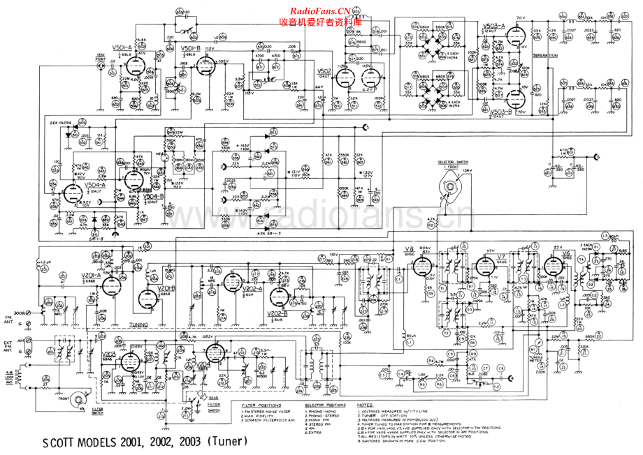 HHScott-2003-rec-sch 维修电路原理图.pdf_第1页