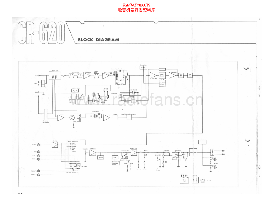 Yamaha-CR620-rec-sch 维修电路原理图.pdf_第2页