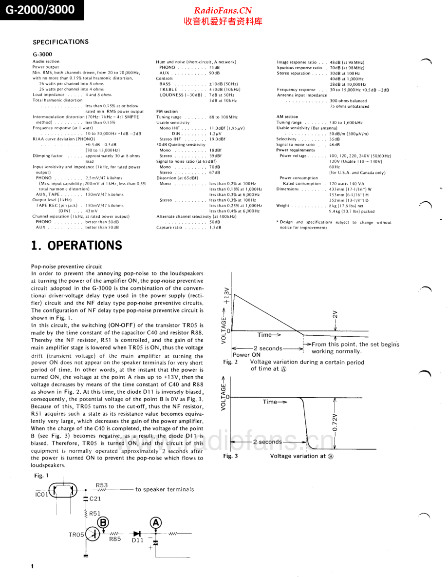 Sansui-G3000-rec-sm 维修电路原理图.pdf_第2页