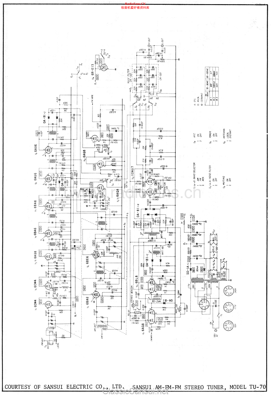 Sansui-TU70-tun-sch 维修电路原理图.pdf_第1页