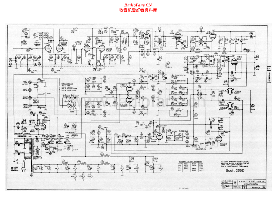 HHScott-350D-rec-sch 维修电路原理图.pdf_第1页