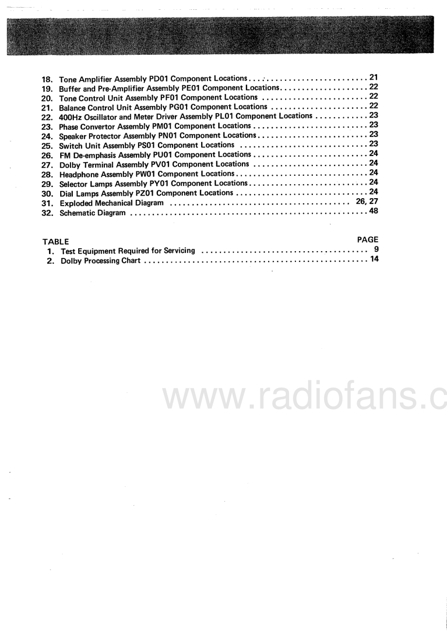 Marantz-4300-rec-sm 维修电路原理图.pdf_第3页