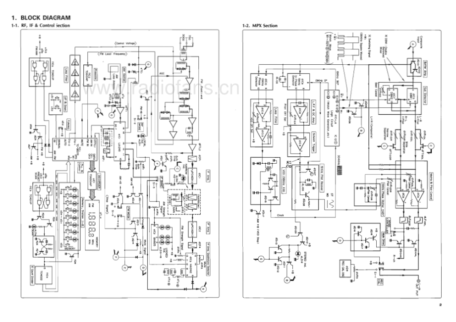 Sansui-TUS77X-tun-sm 维修电路原理图.pdf_第3页