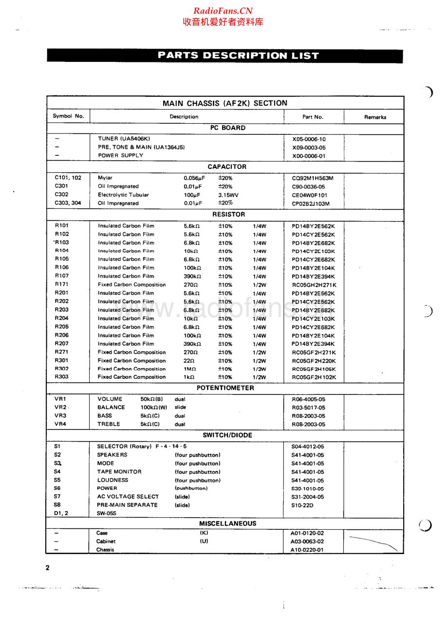 Kenwood-KR2120-rec-sm 维修电路原理图.pdf_第2页