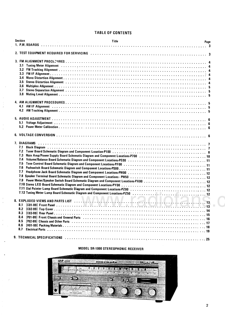 Marantz-SR1000-rec-sm 维修电路原理图.pdf_第3页