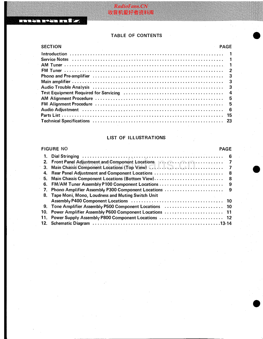 Marantz-2010-rec-sm 维修电路原理图.pdf_第2页