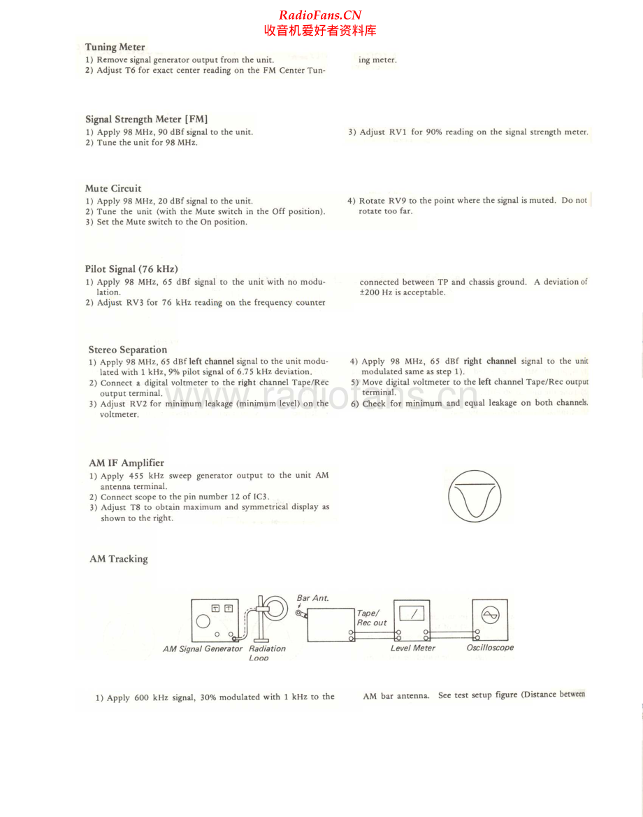 HHScott-350RL-rec-sm 维修电路原理图.pdf_第2页