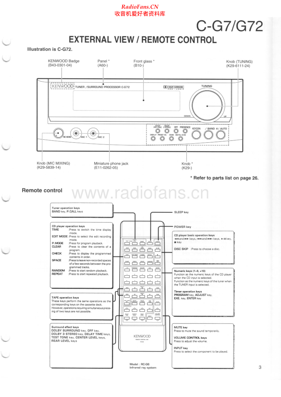 Kenwood-CG72-rec-sm 维修电路原理图.pdf_第2页