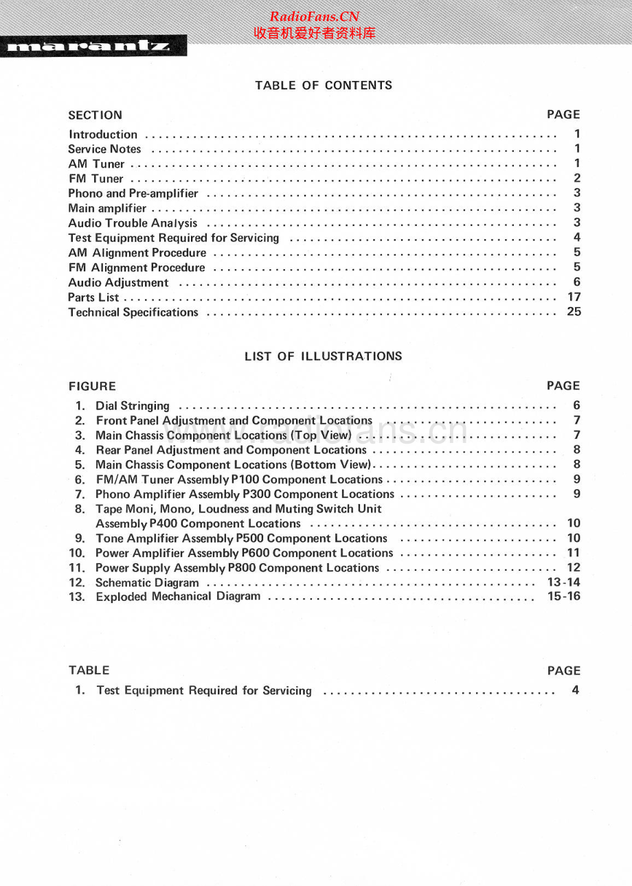 Marantz-2015-rec-sm 维修电路原理图.pdf_第2页