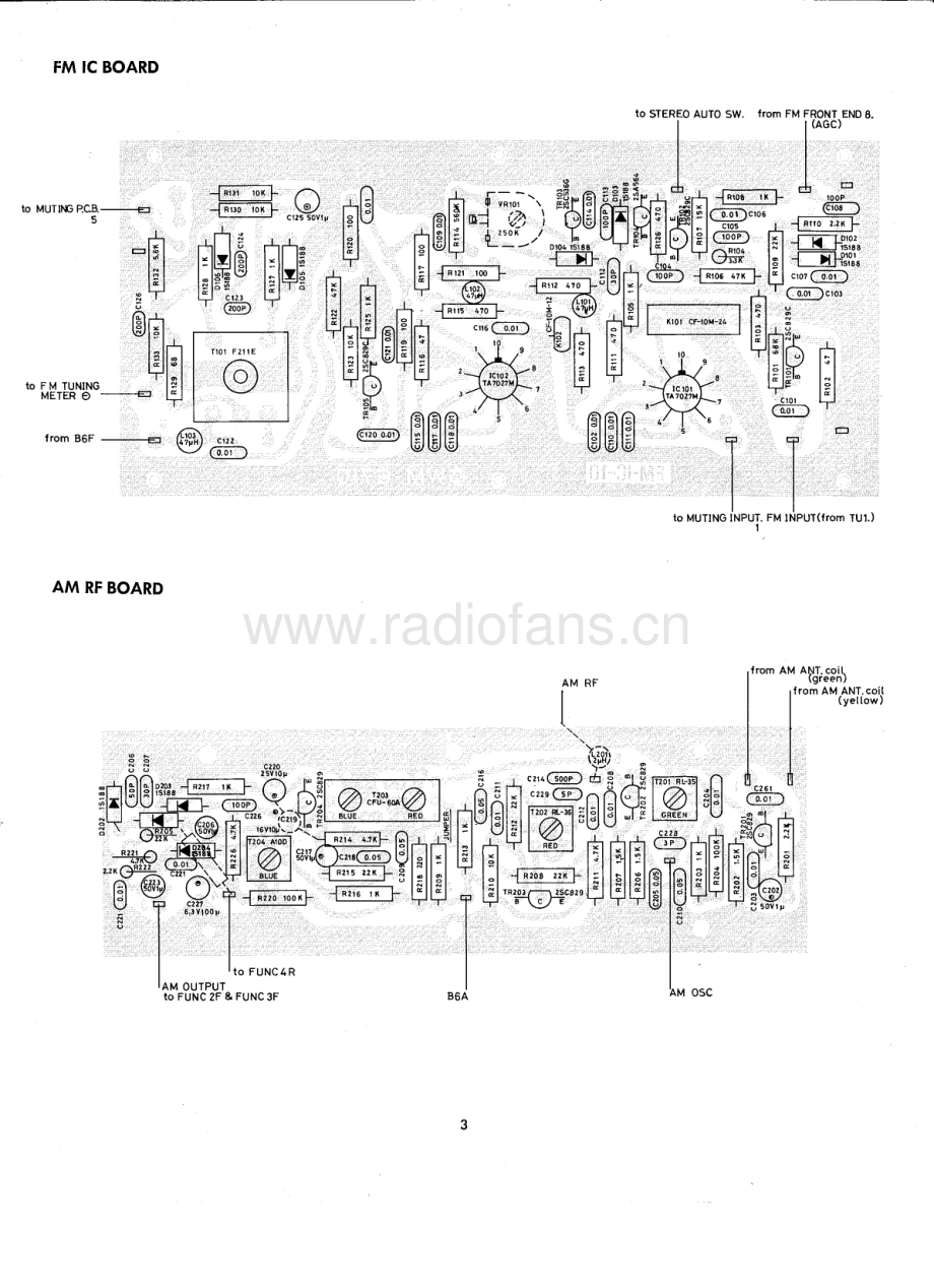 HarmanKardon-HK930-rec-sm维修电路原理图.pdf_第3页