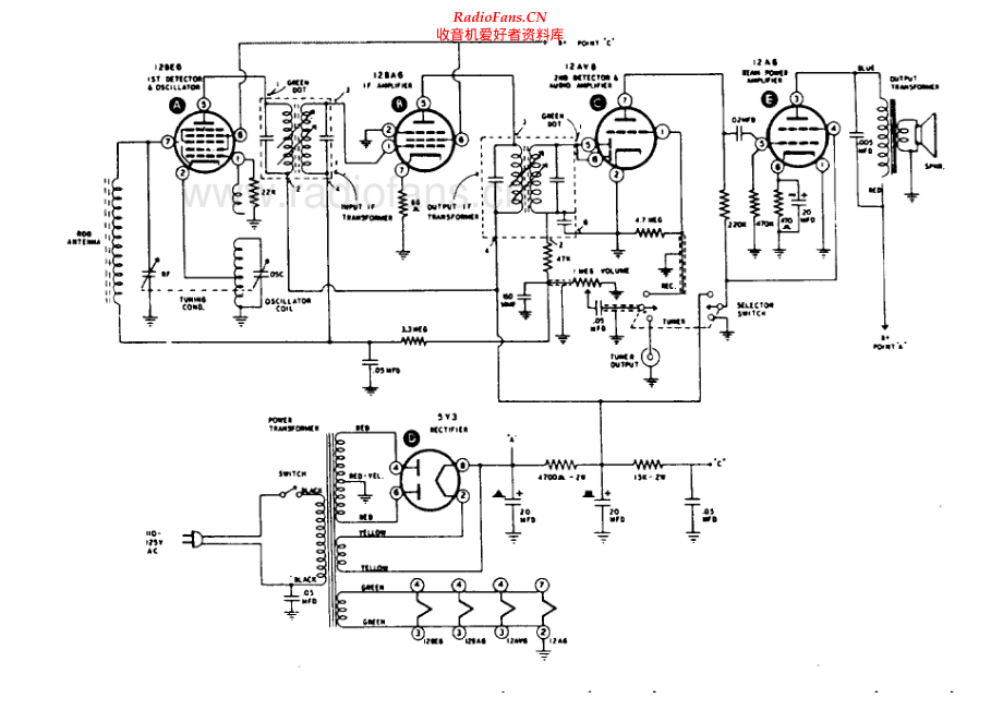 Heathkit-BR2M-tun-sch 维修电路原理图.pdf_第1页