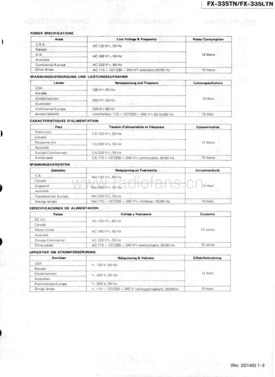 JVC-FX335LTN-tun-sm 维修电路原理图.pdf_第3页