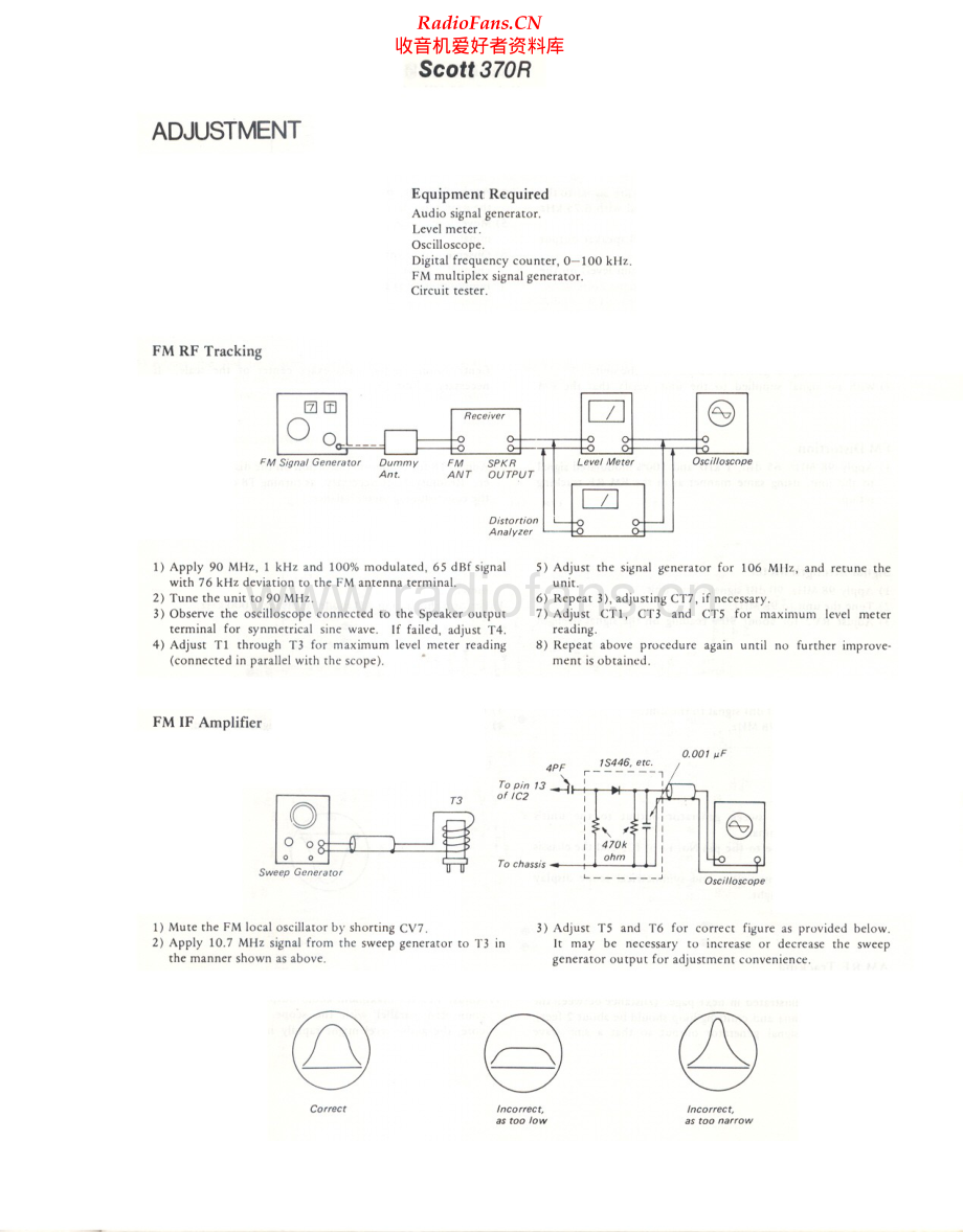 HHScott-370R-rec-sm 维修电路原理图.pdf_第1页