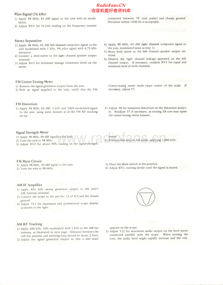 HHScott-370R-rec-sm 维修电路原理图.pdf_第2页