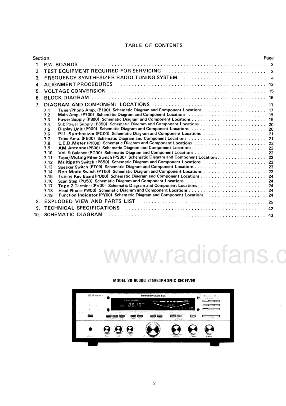 Marantz-SR9000G-rec-sm 维修电路原理图.pdf_第3页