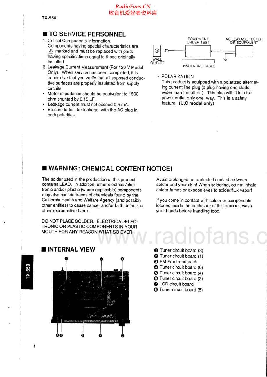 Yamaha-TX550-tun-sm(1) 维修电路原理图.pdf_第2页