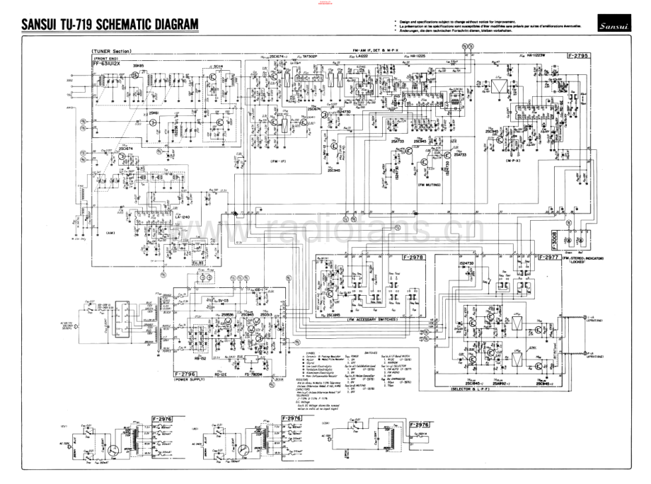 Sansui-TU719-tun-sch 维修电路原理图.pdf_第1页