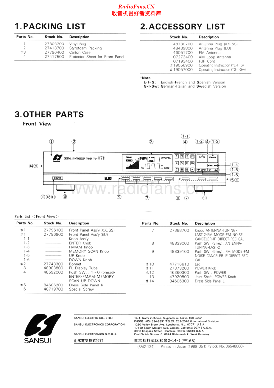 Sansui-TUX711-tun-sm 维修电路原理图.pdf_第2页