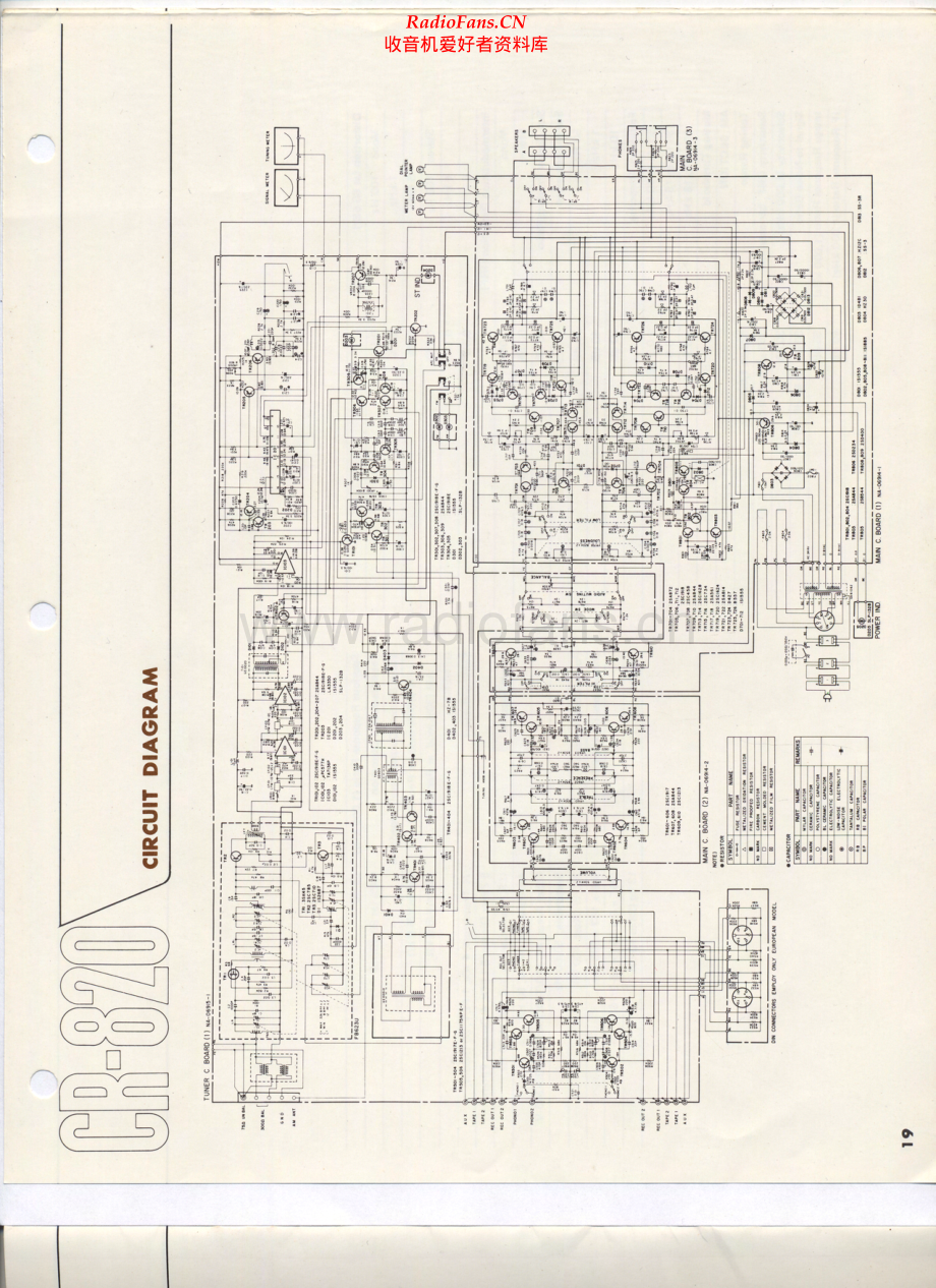 Yamaha-CR820-rec-sch 维修电路原理图.pdf_第1页