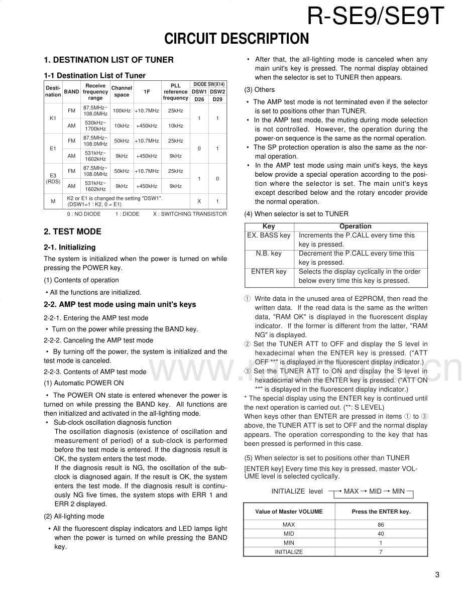 Kenwood-RSE9-rec-sm2 维修电路原理图.pdf_第3页