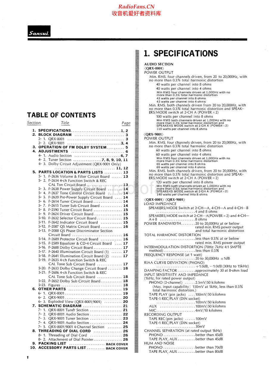 Sansui-QRX8001-rec-sm1 维修电路原理图.pdf_第2页