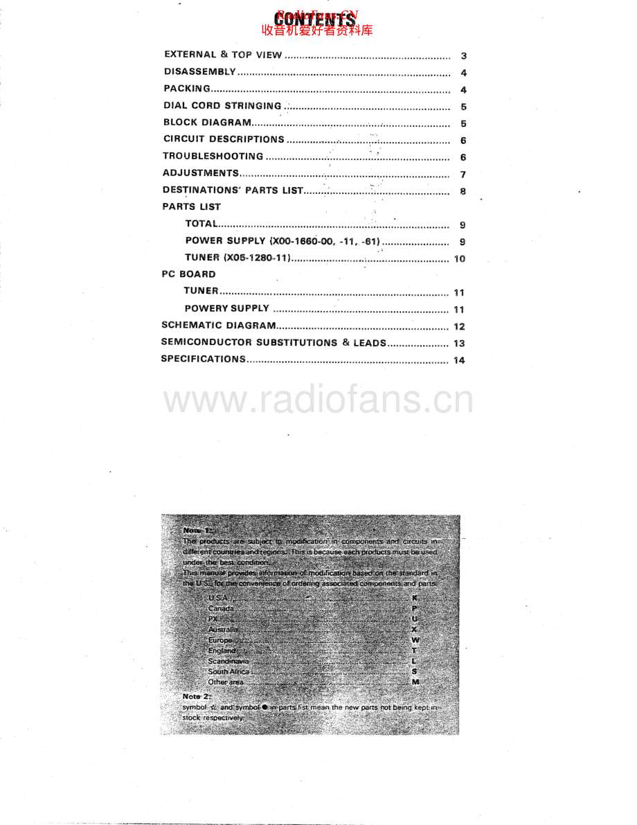 Kenwood-KT7300-tun-sm 维修电路原理图.pdf_第2页