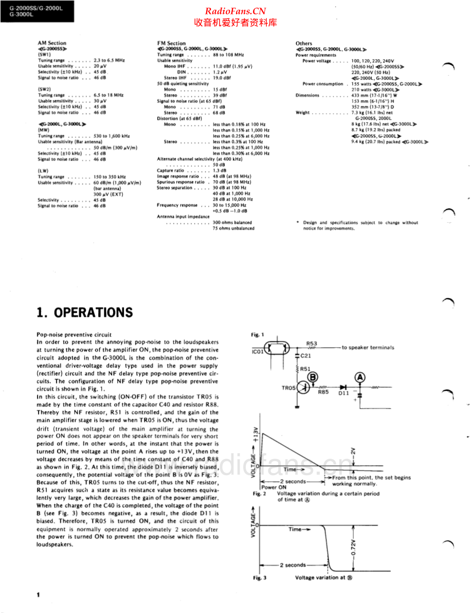 Sansui-G3000L-rec-sm 维修电路原理图.pdf_第2页