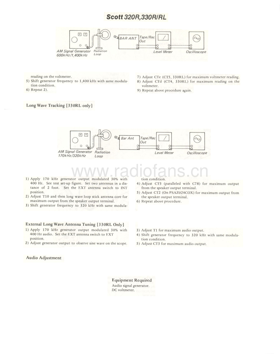 HHScott-330RL-rec-sm 维修电路原理图.pdf_第3页