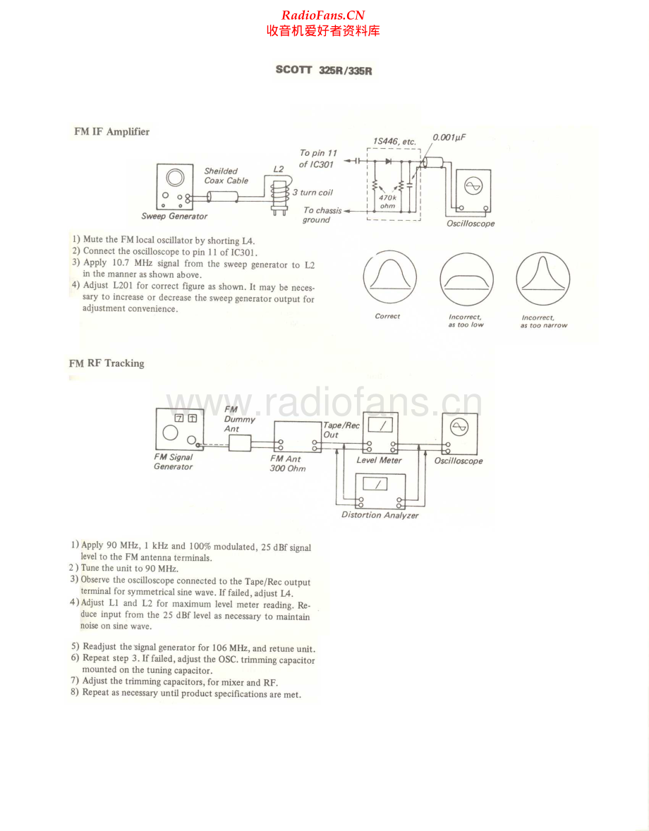 HHScott-335R-rec-sm 维修电路原理图.pdf_第1页