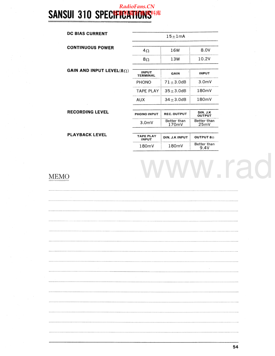 Sansui-310-rec-sch 维修电路原理图.pdf_第2页