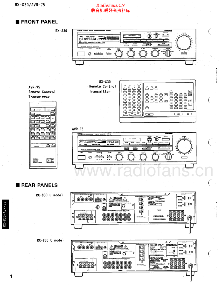 Yamaha-RX830-rec-sm(1) 维修电路原理图.pdf_第2页