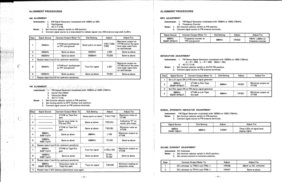 HarmanKardon-HK740-rec-sch维修电路原理图.pdf_第3页